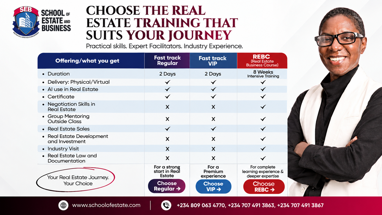 Real Estate Business Course
